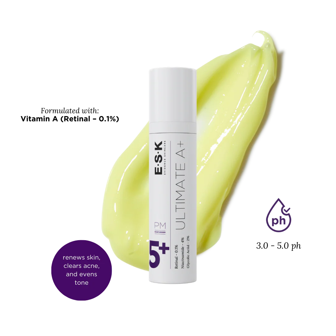 Starter Acne Kit - Image 3